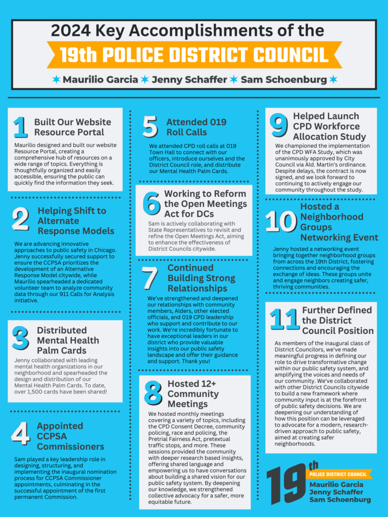 thumbnail of 2024 Key Accomplishments