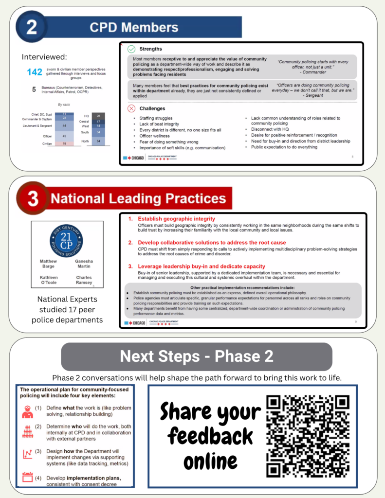 thumbnail of Community Engaged Policing Report Overview – 2